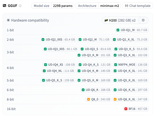 量化版本性能对比图