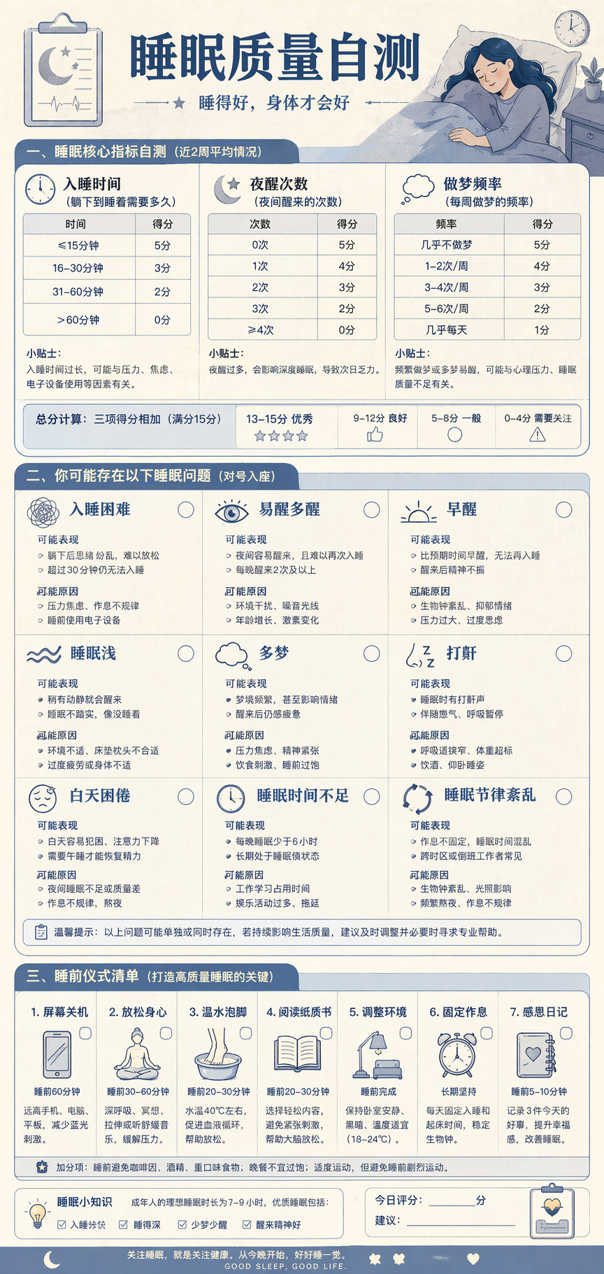 意大利西部片海报