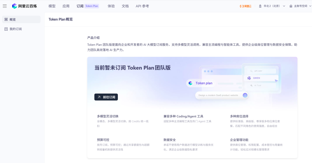 Token Plan 价格表