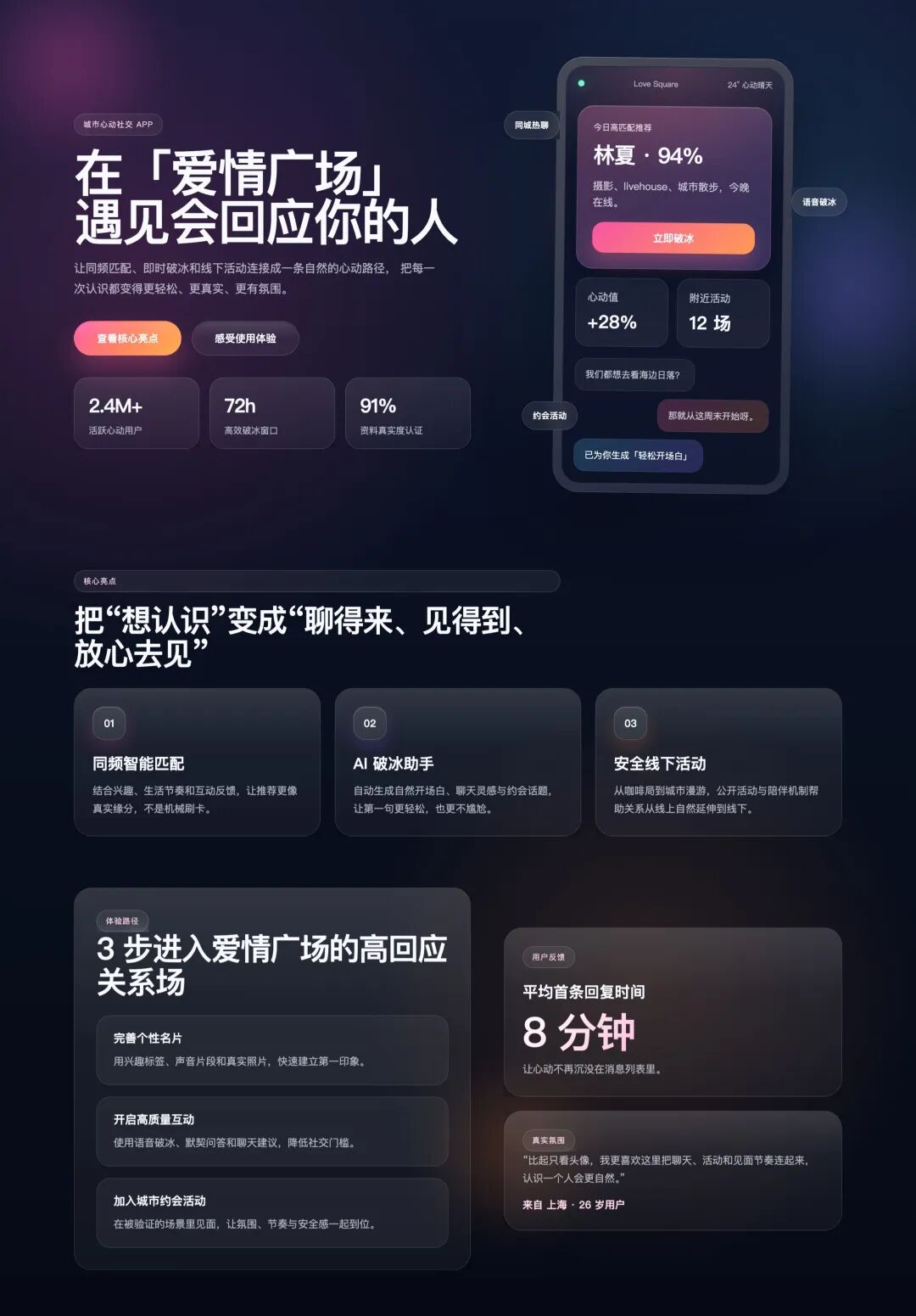 UI UX Pro Max 方案效果