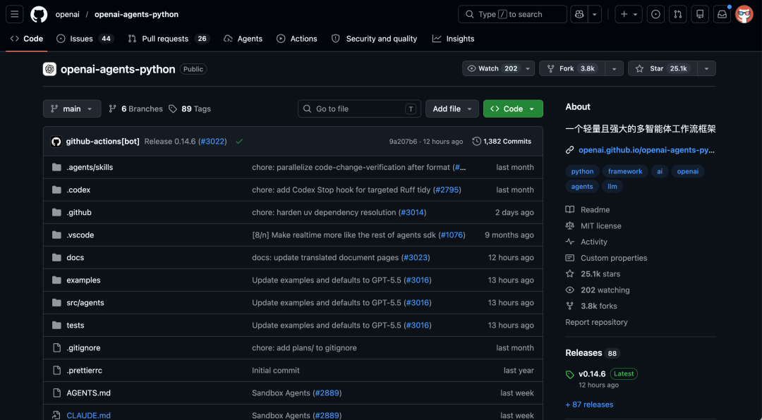 OpenAI Agents SDK 架构