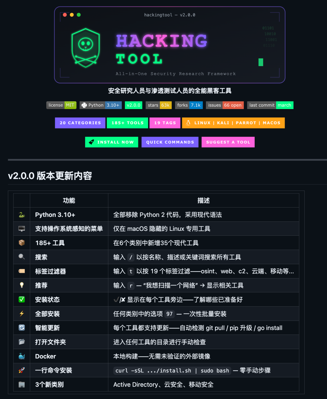 HackingTool 工具列表