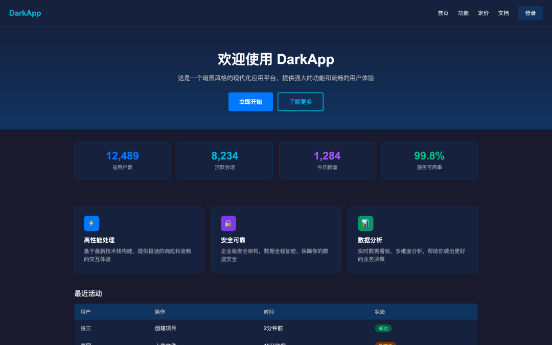 图片 2