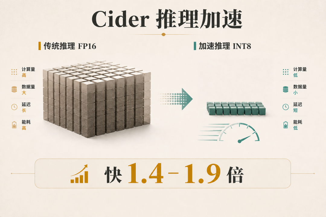 图片 5