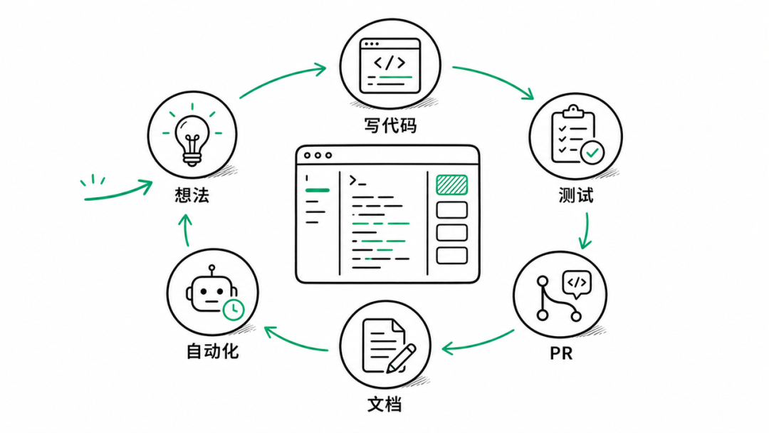 图片 14