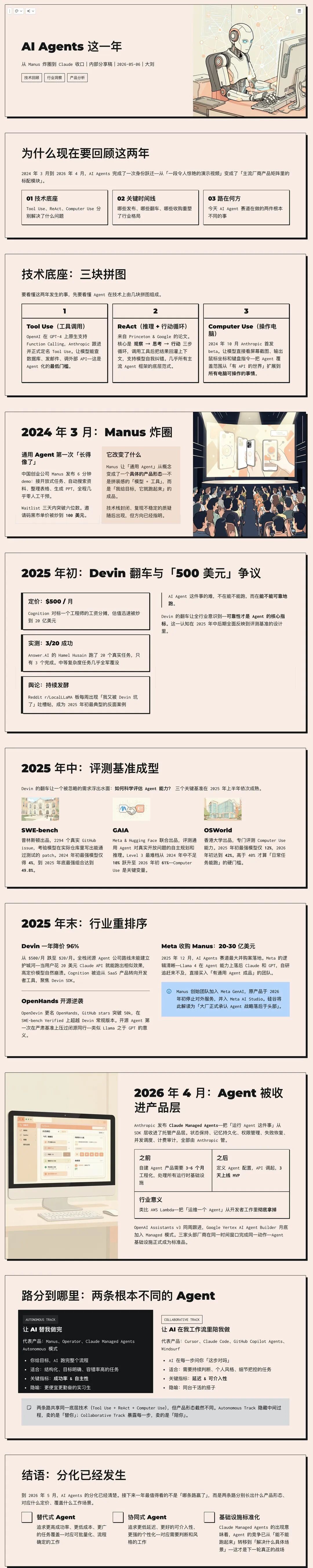 Gamma 生成的 AI Agents 主题长卷
