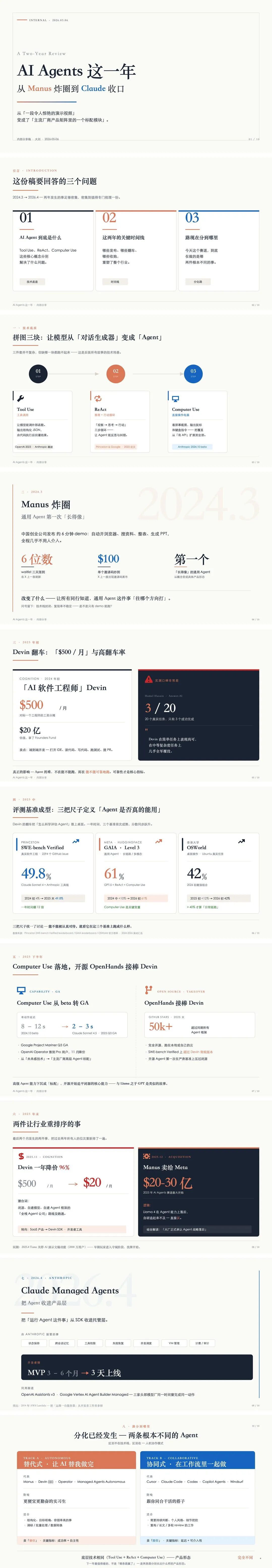 ppt-master 生成的白底数据可视化 PPT