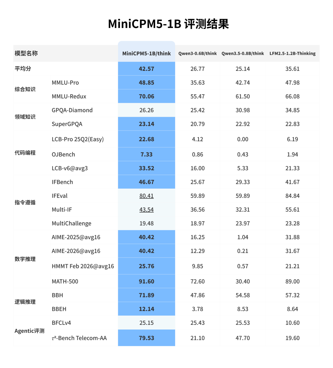 图片 2