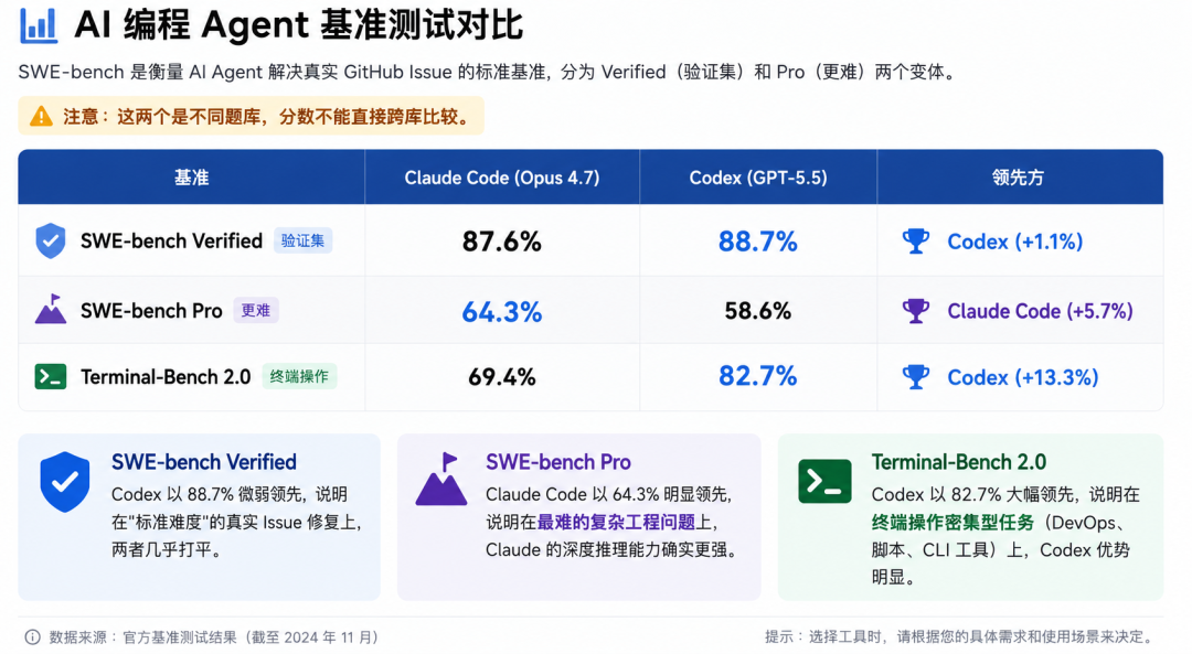 图片 2