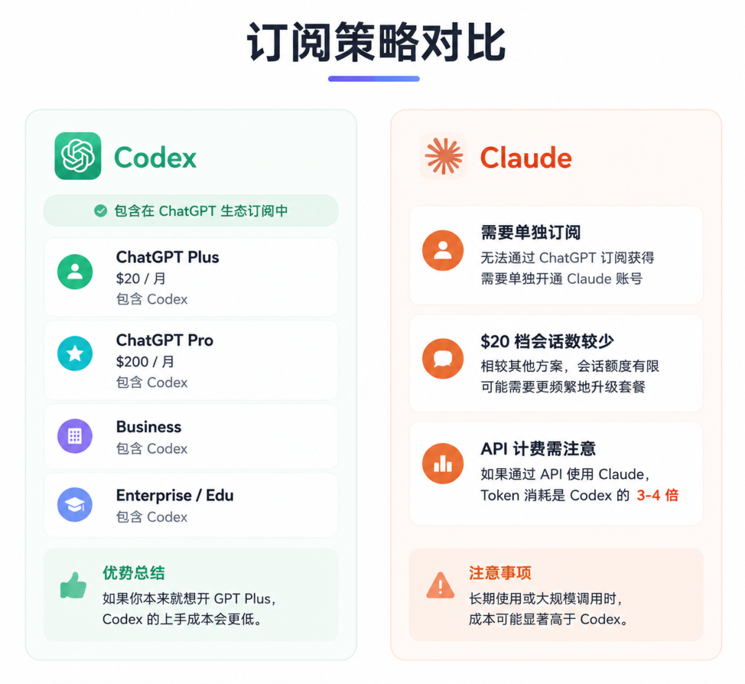 图片 4