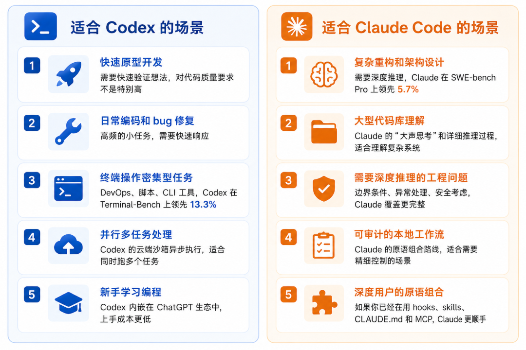 图片 5