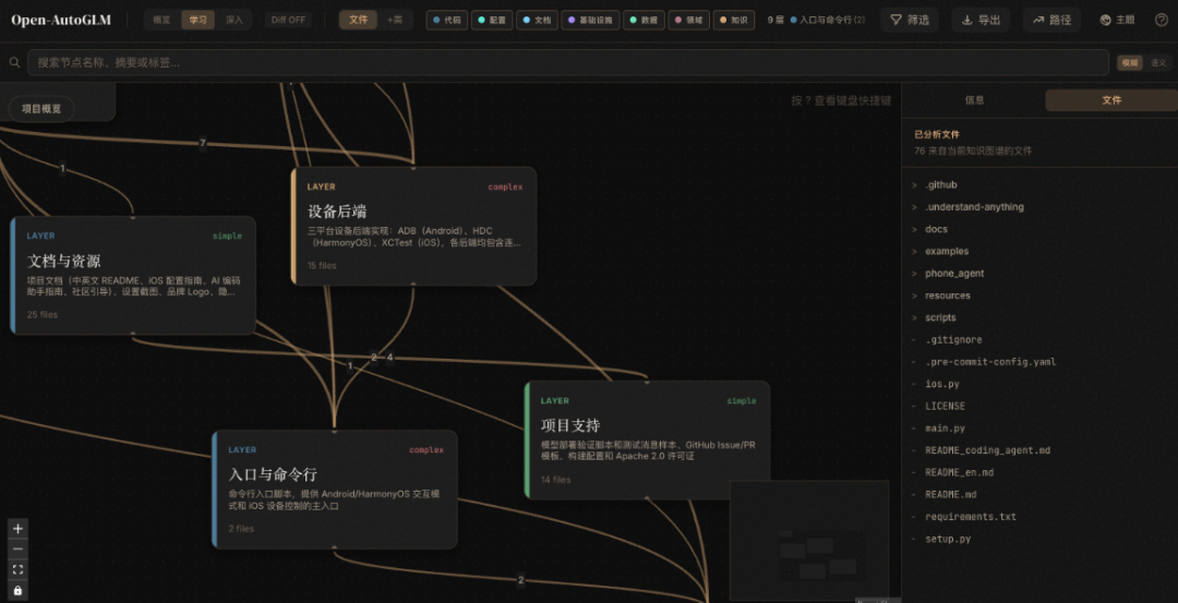 图片 1