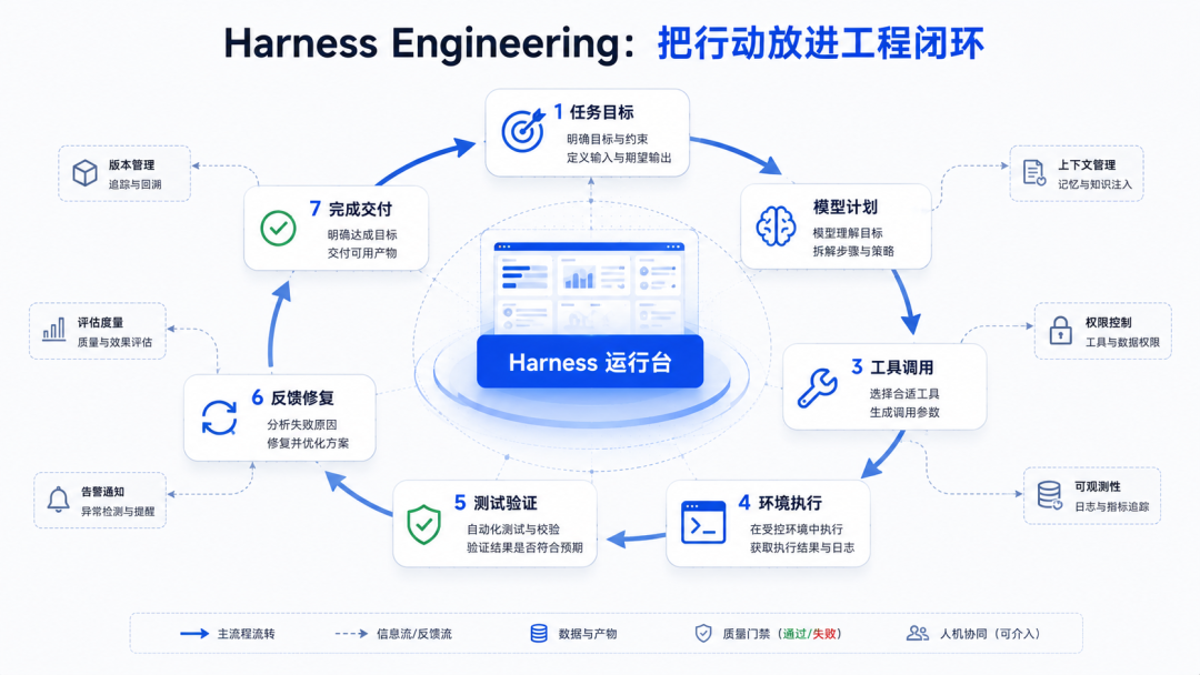 图片 3