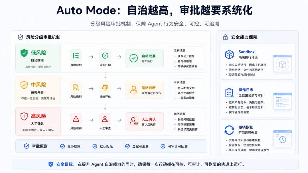 图片 6