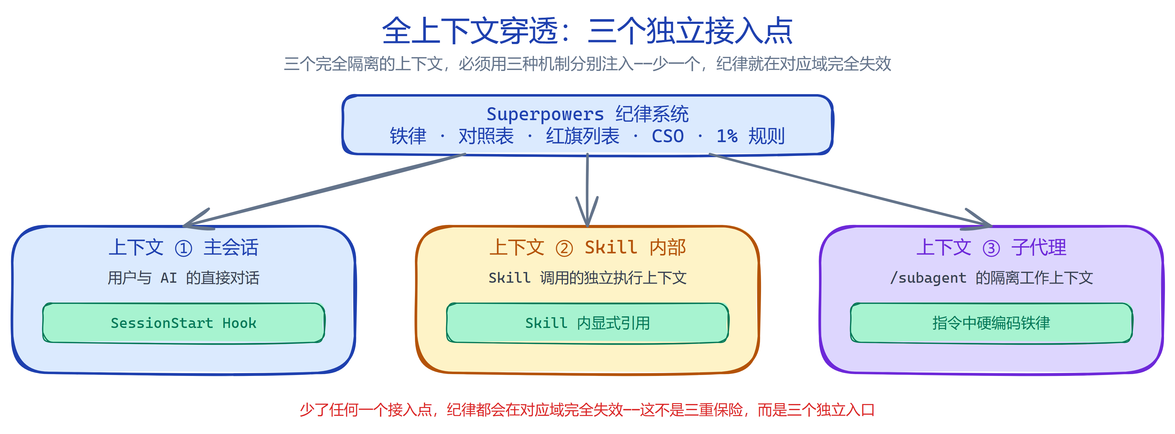 图片 4