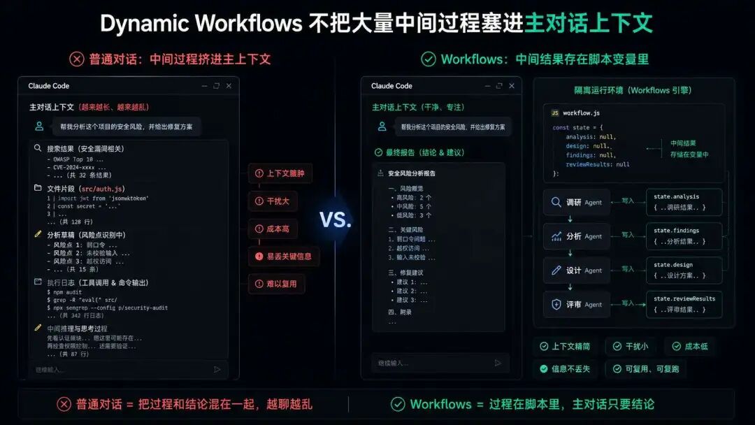 图片 2