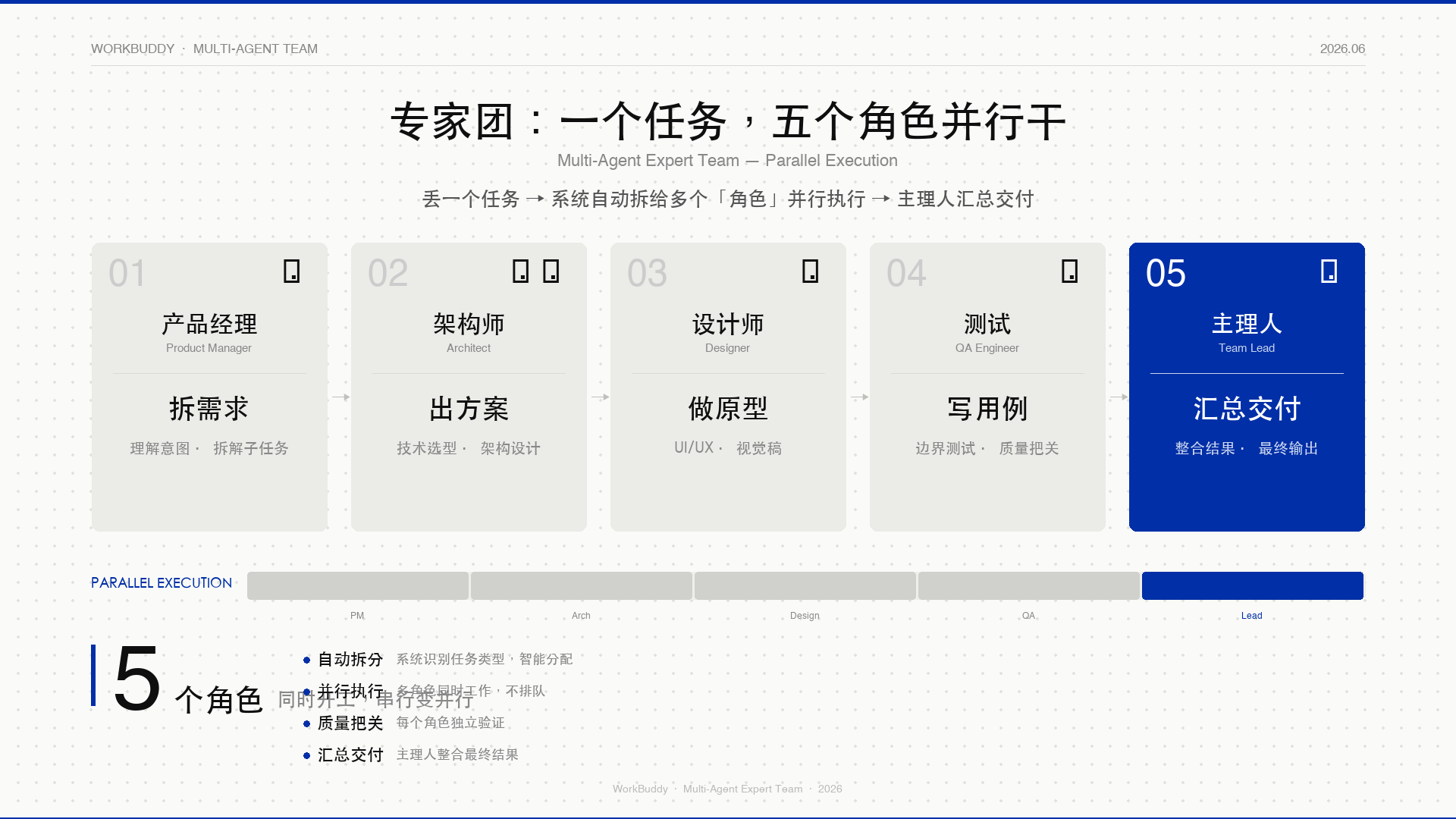 图片 4