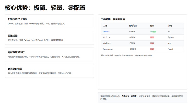 图片 6