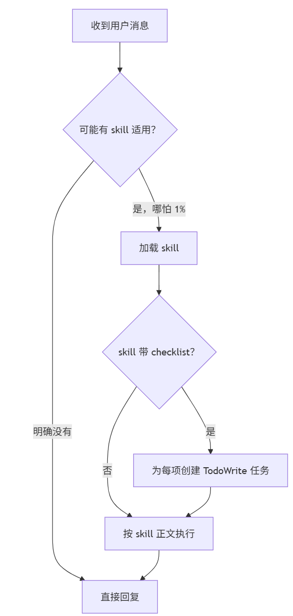 图片 1