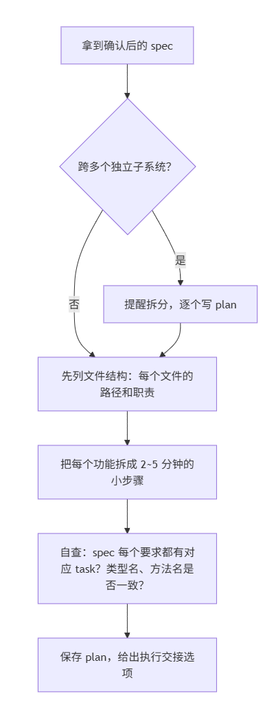 图片 3