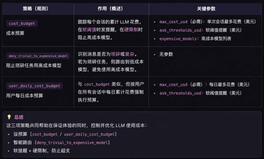图片 6