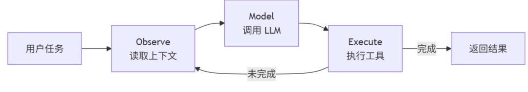 图片 1