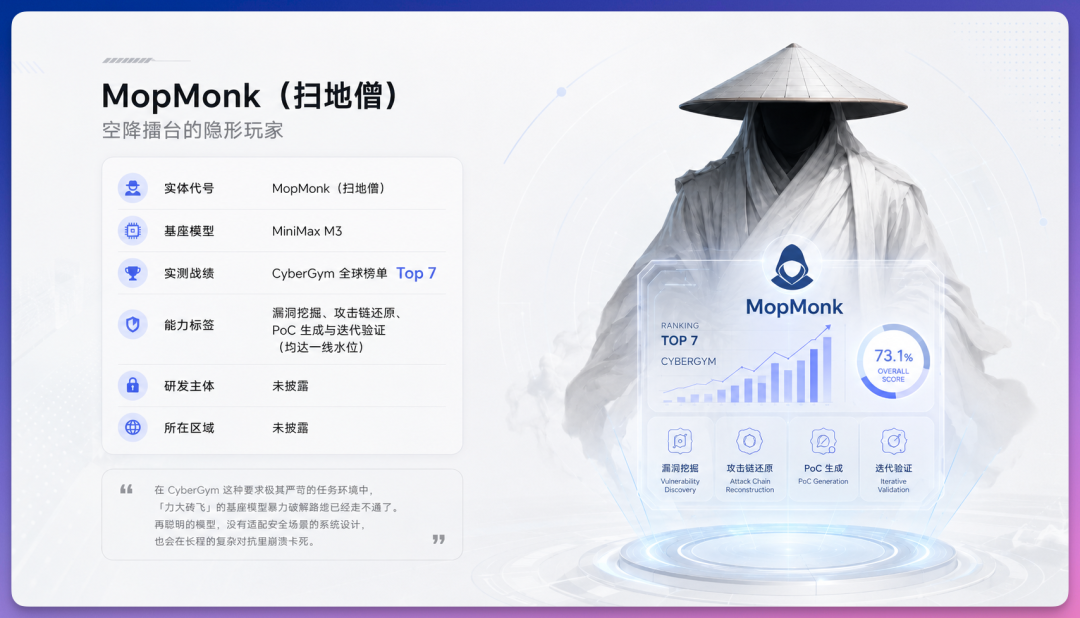技术架构对比