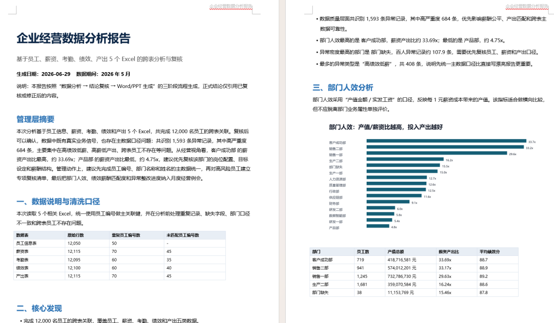 图片 6