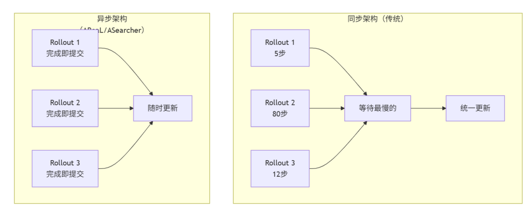 图片 3