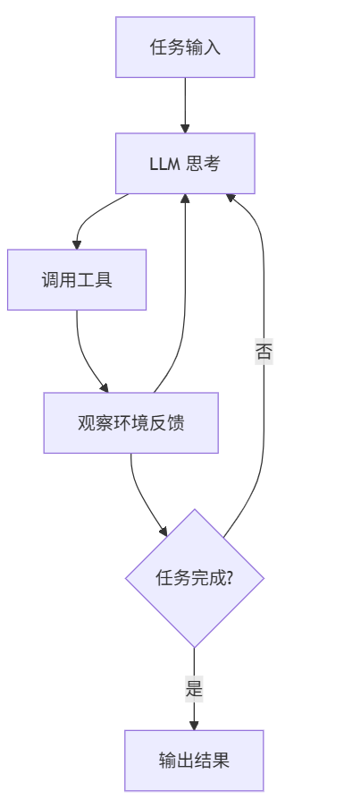 图片 1