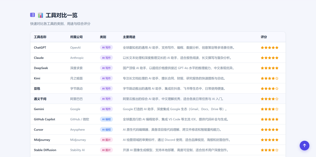 图片 6