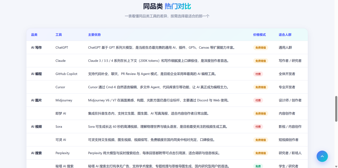 图片 9