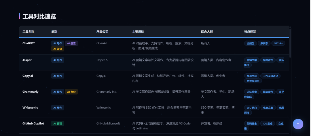 图片 14