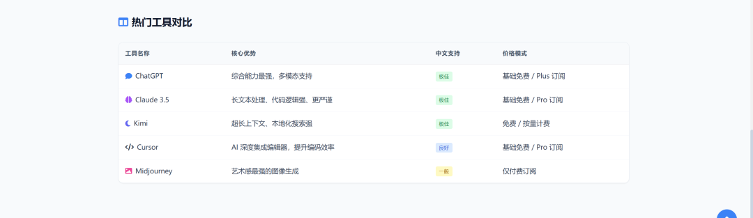 图片 22