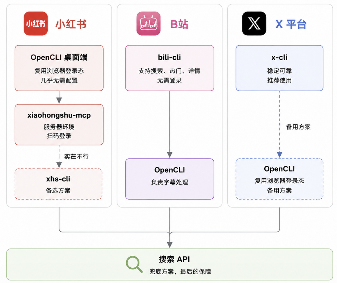 图片 5