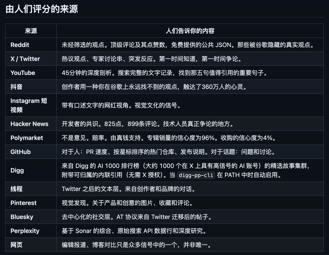 图片 3
