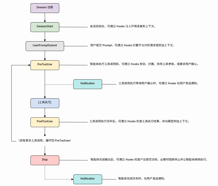 图片 3
