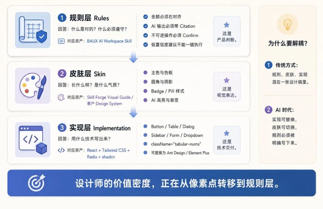 图片 4
