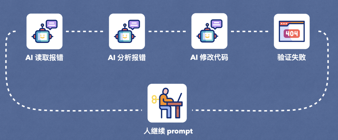 图片 1
