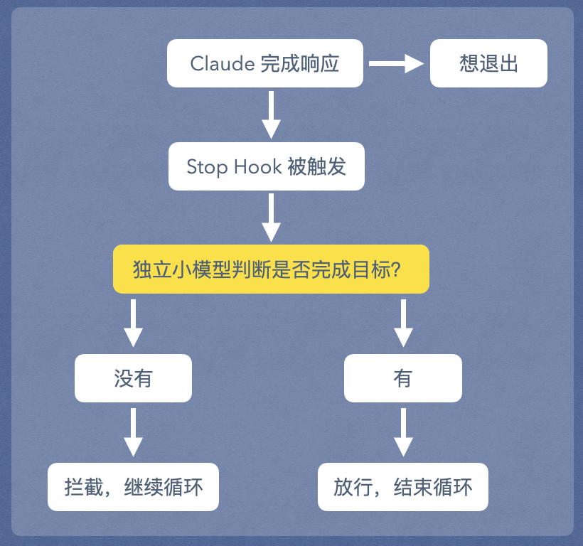 图片 6