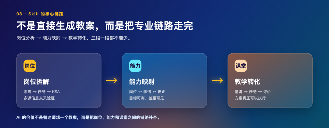 图片 2