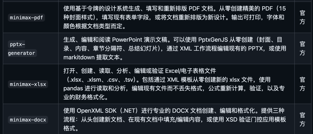 图片 2