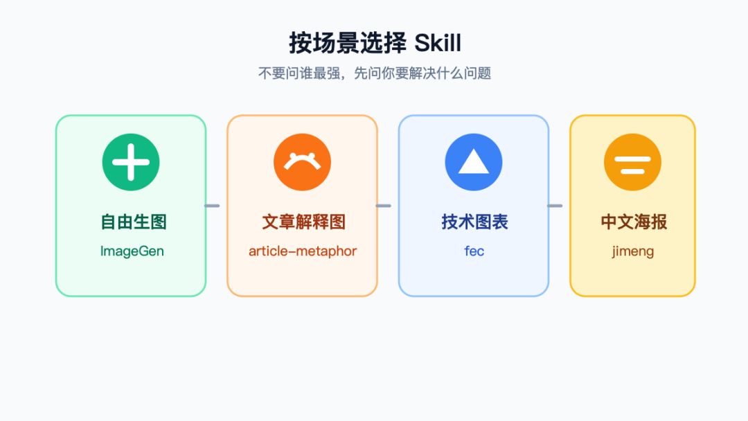 图片 7