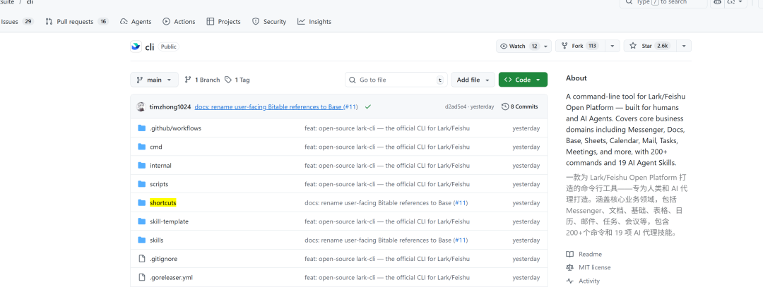 钉钉 CLI 命令结构图