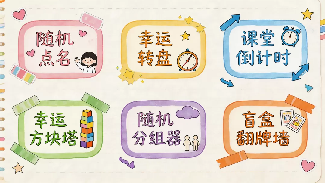 幸运转盘界面