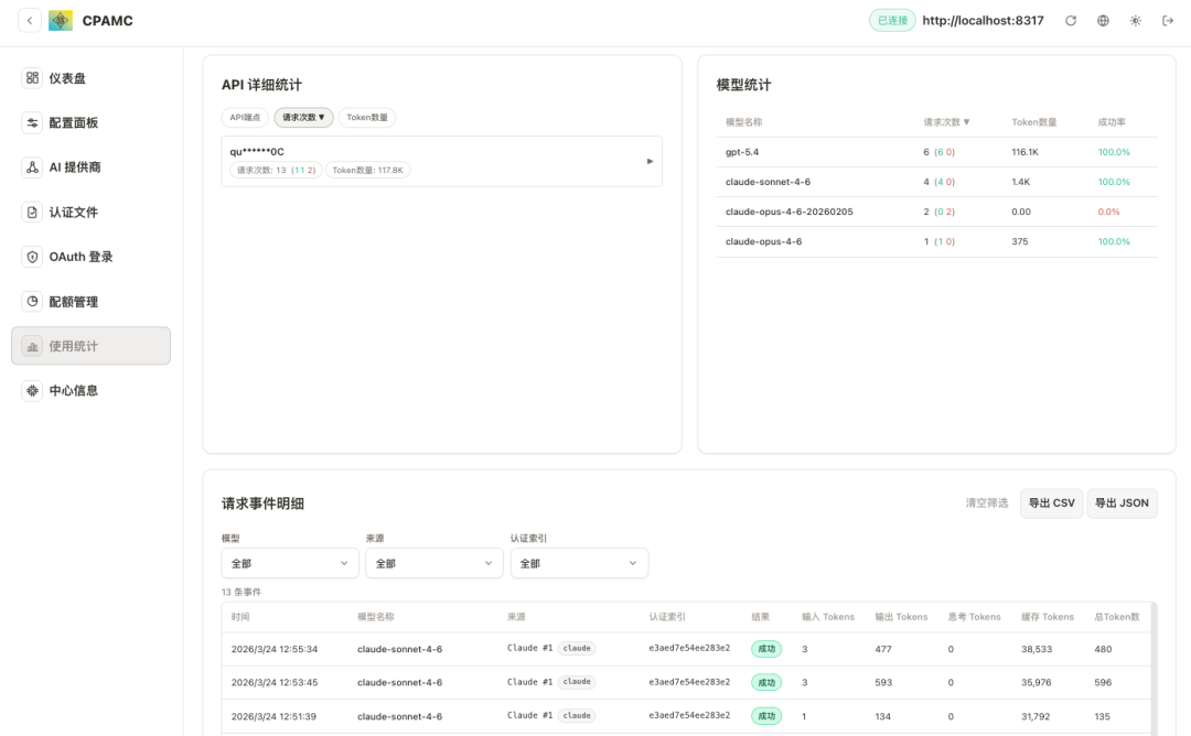 CLIProxyAPI 使用统计