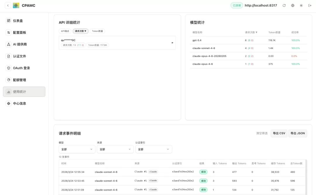 CLIProxyAPI 使用统计
