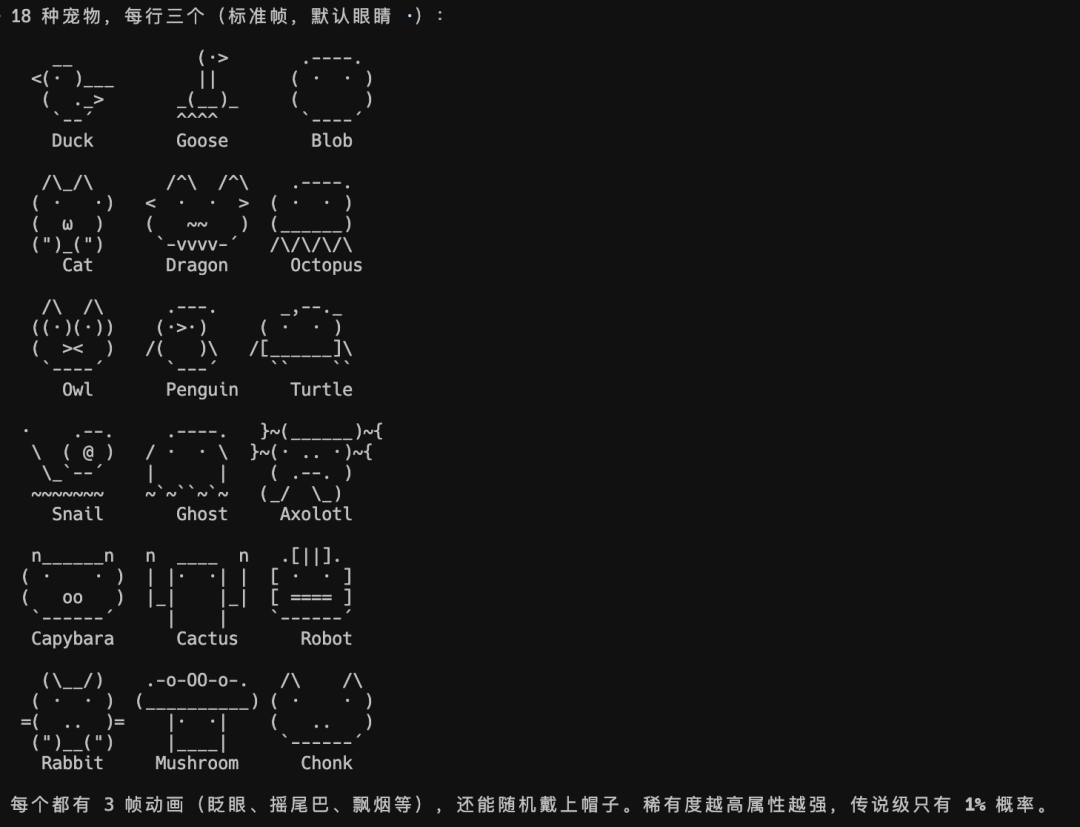 宠物物种可视化