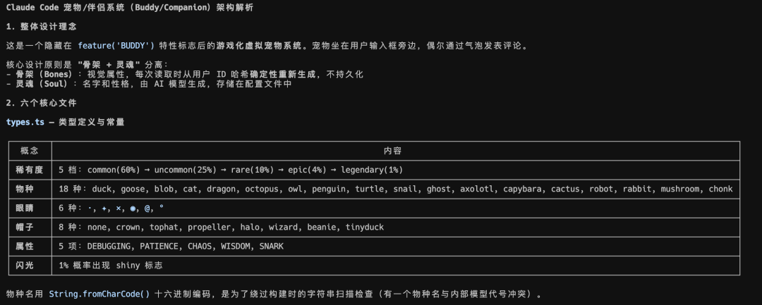 宠物系统源码截图