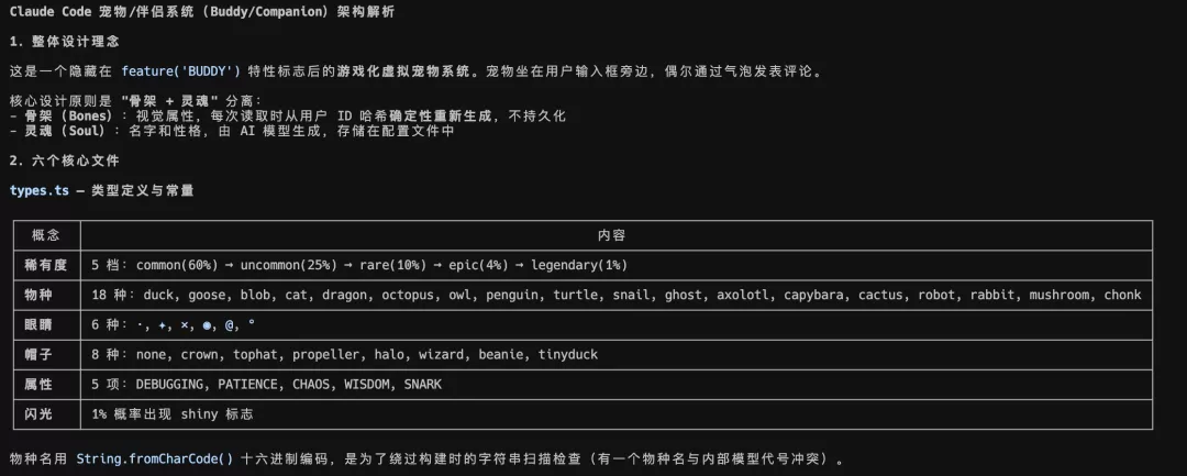 宠物系统源码截图